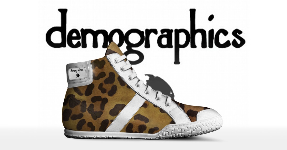 Brand image