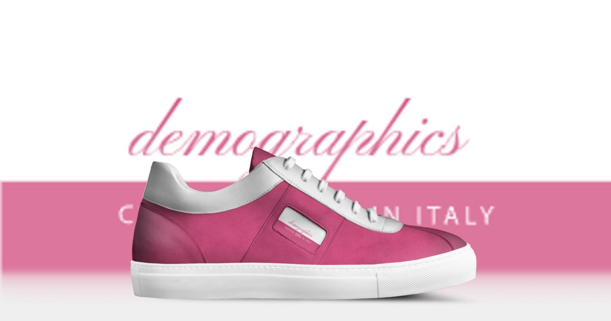 Brand image