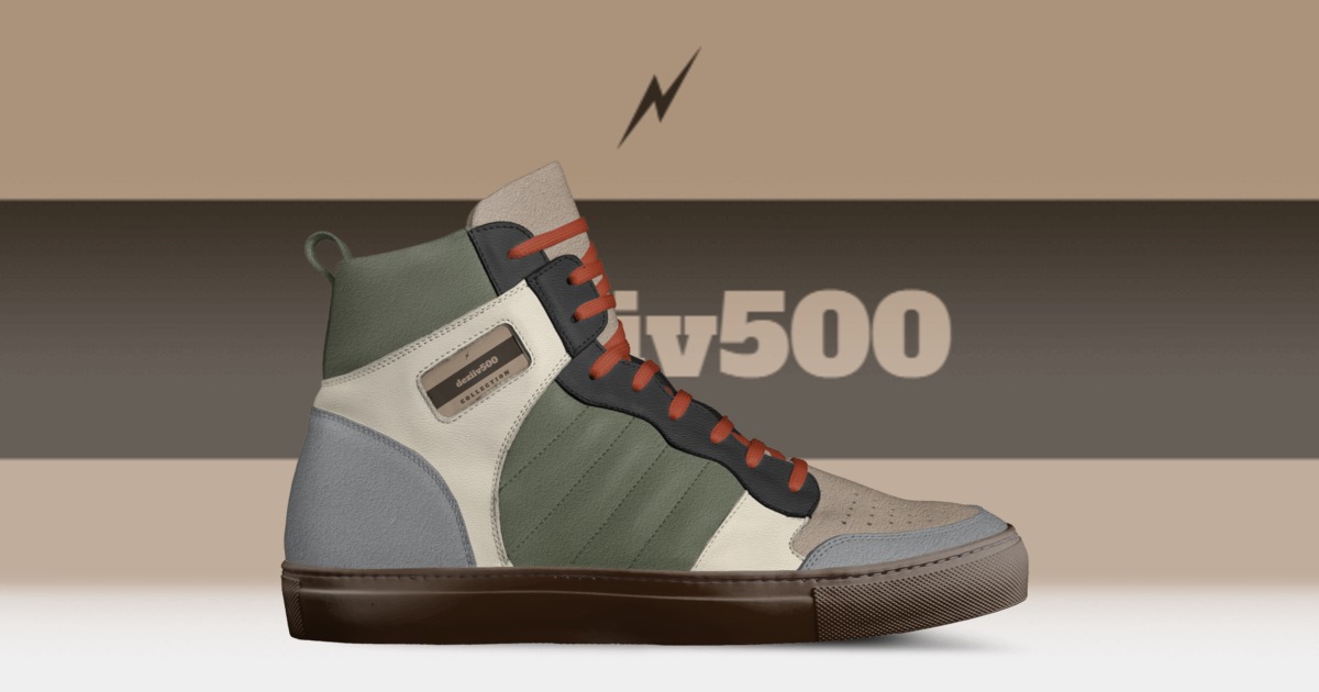 Brand image