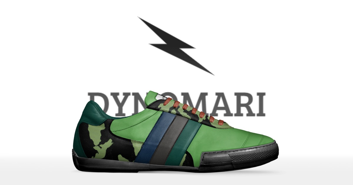 Brand image