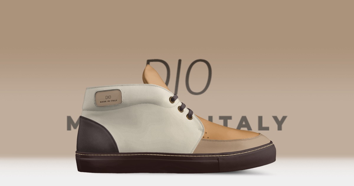Brand image