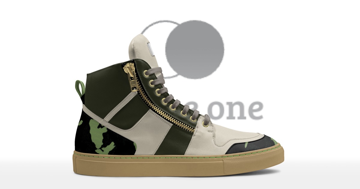 Brand image