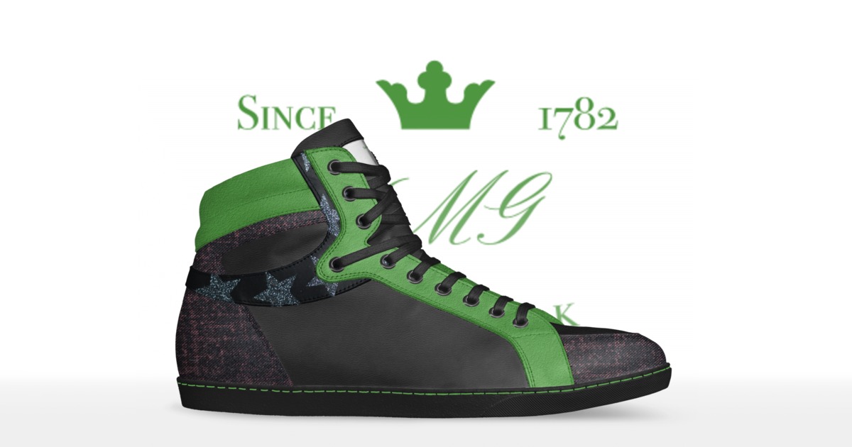 Brand image