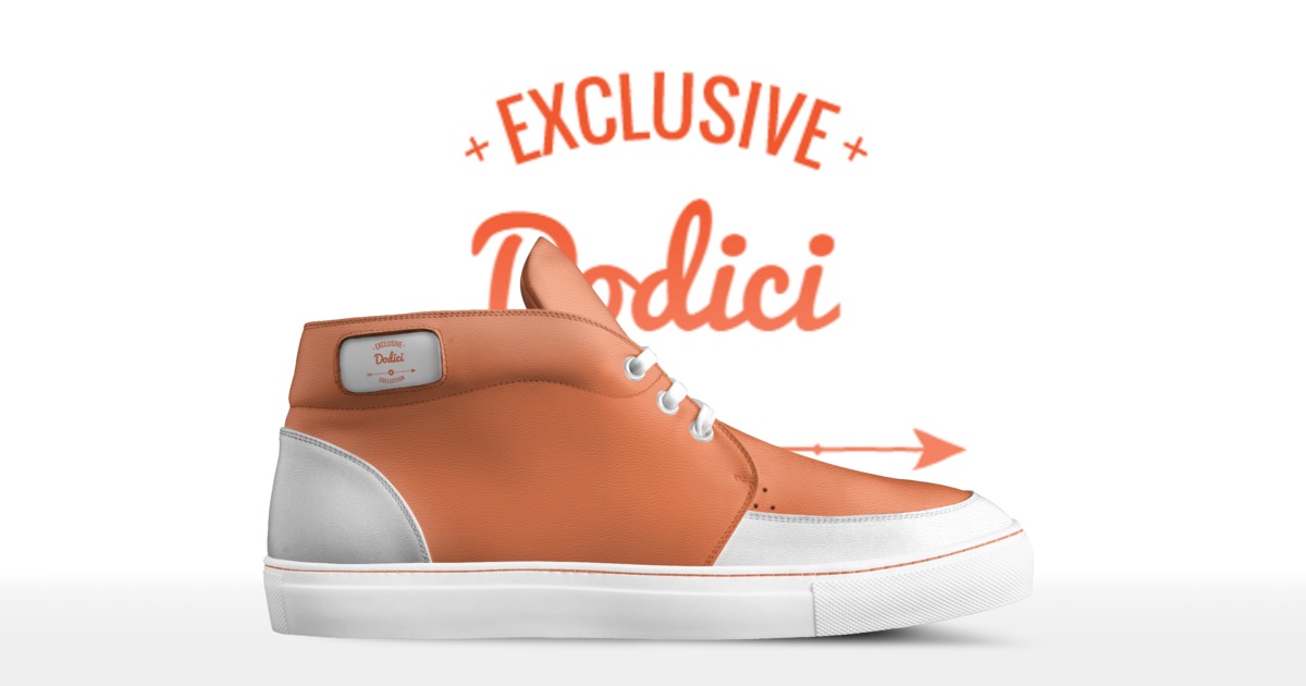 Brand image