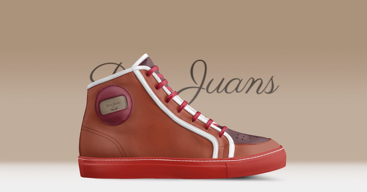 Brand image