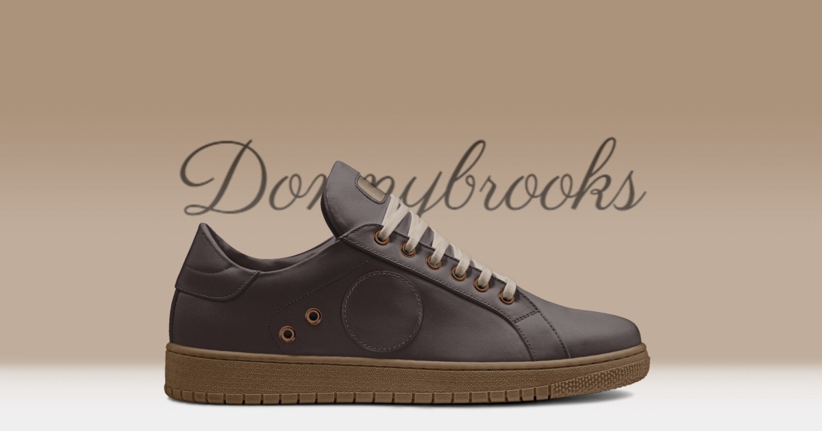 Brand image