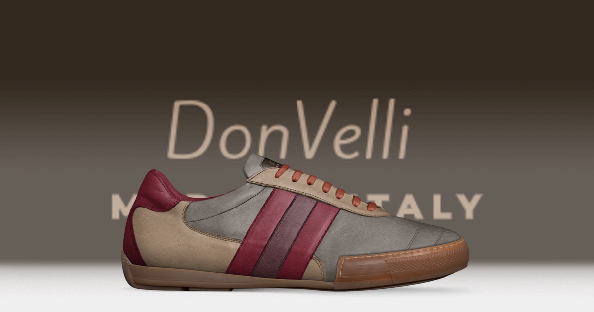 Brand image