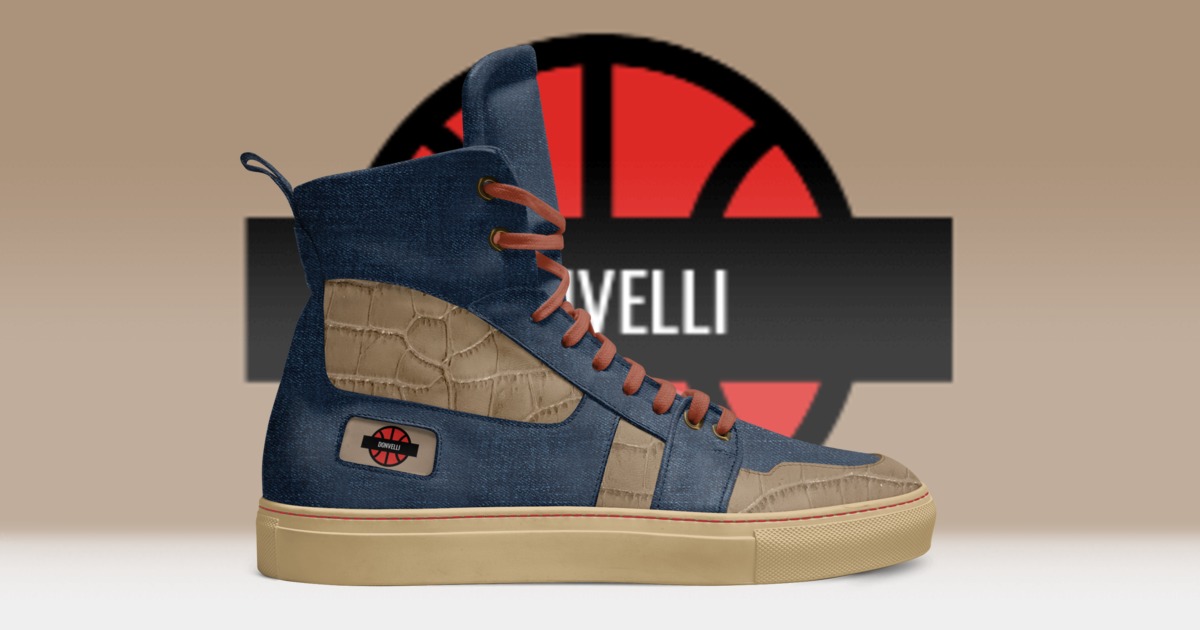Brand image