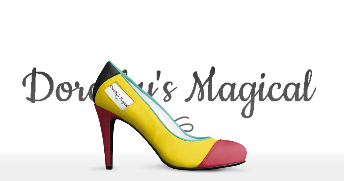 Brand image
