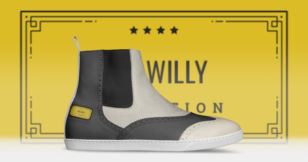 Brand image