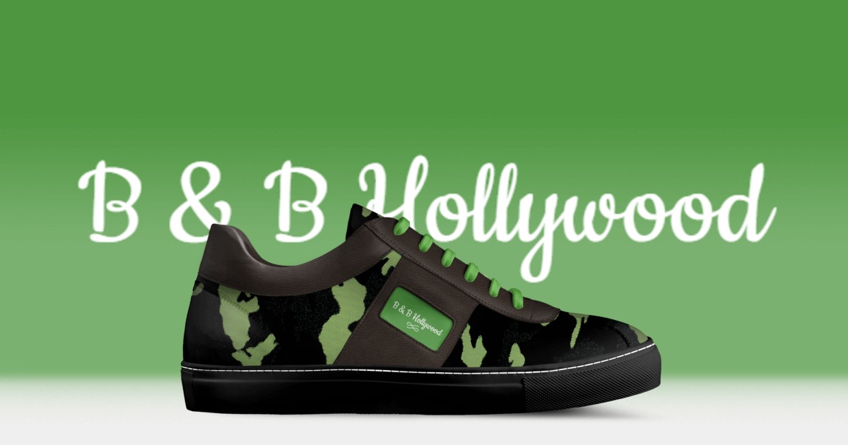 Brand image