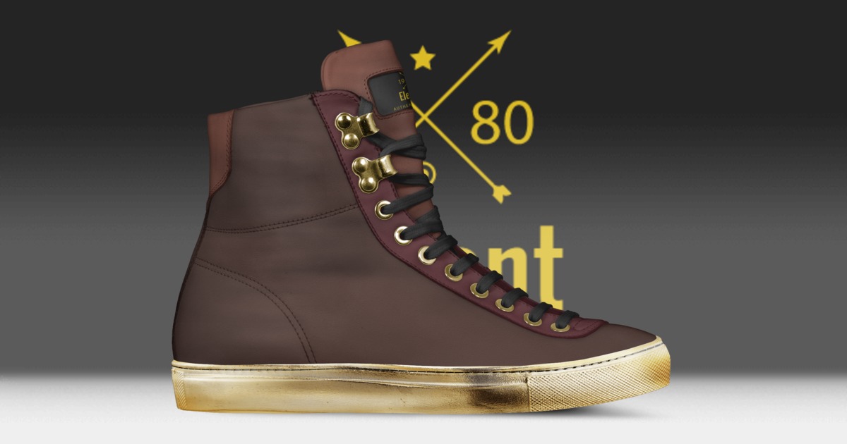 Brand image