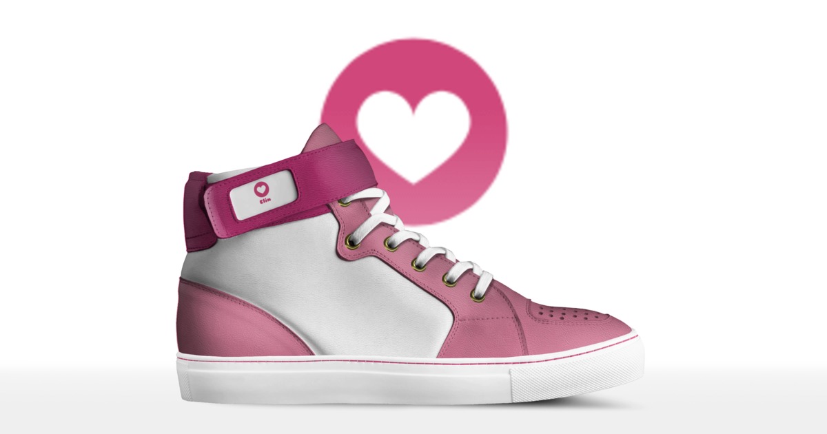 Brand image