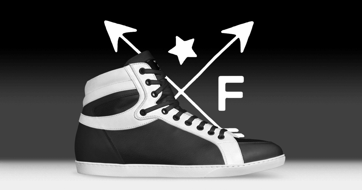 Brand image