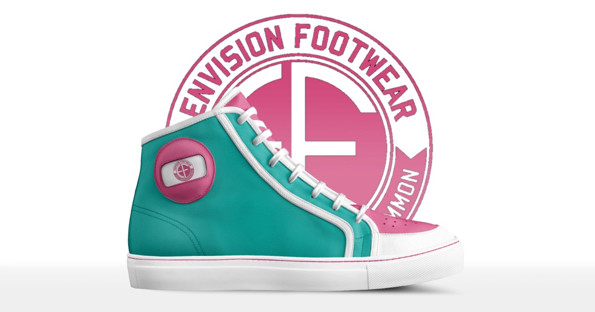 Brand image