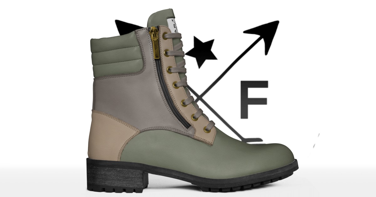 Brand image