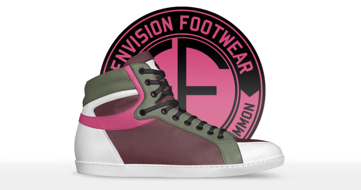 Brand image
