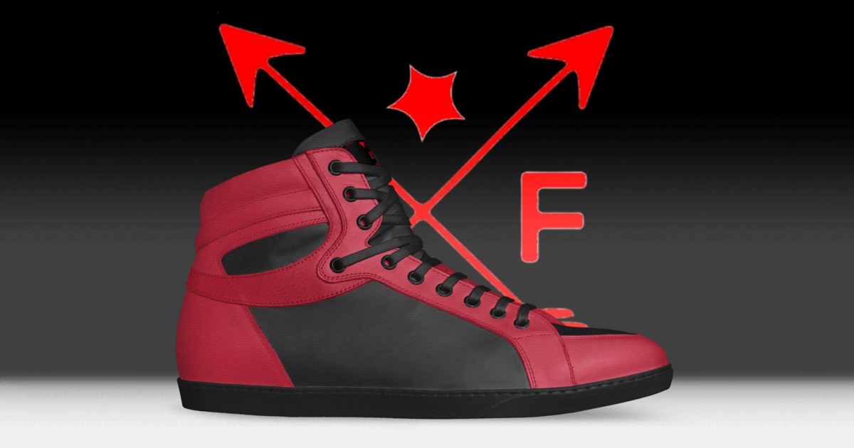Brand image