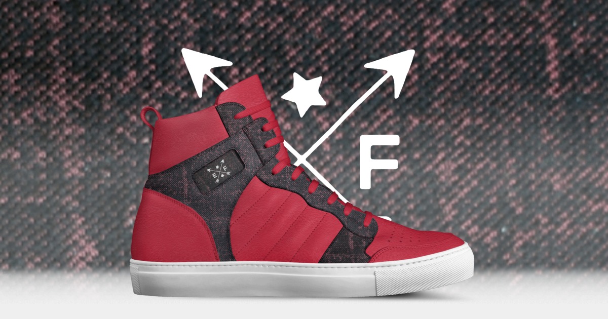 Brand image