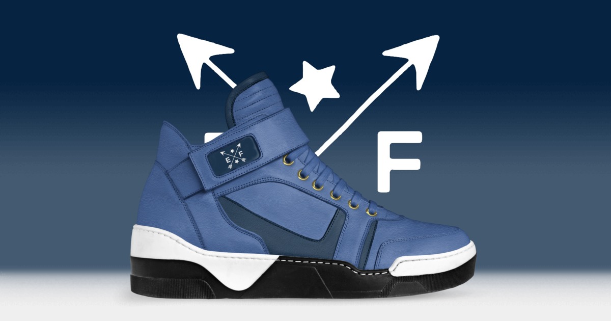 Brand image