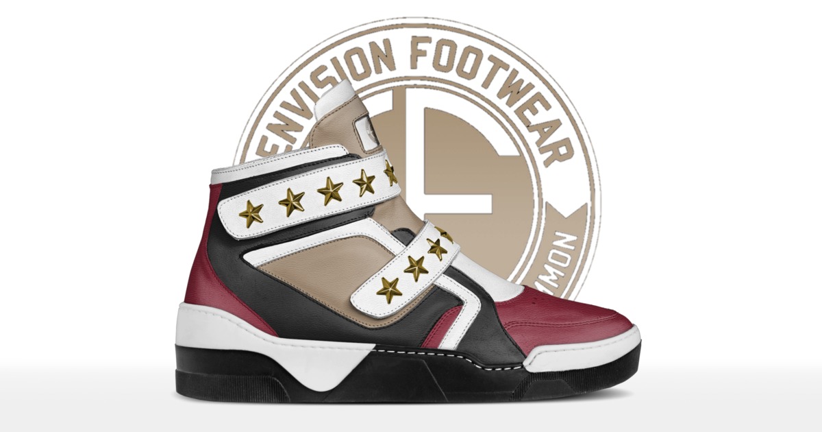 Brand image