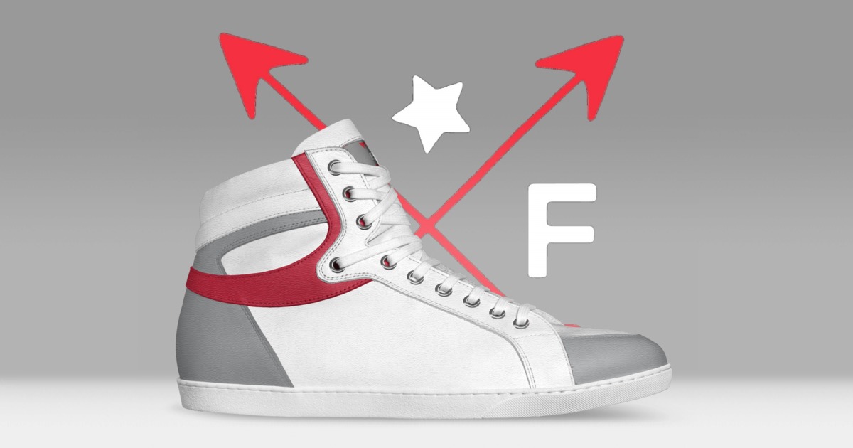 Brand image