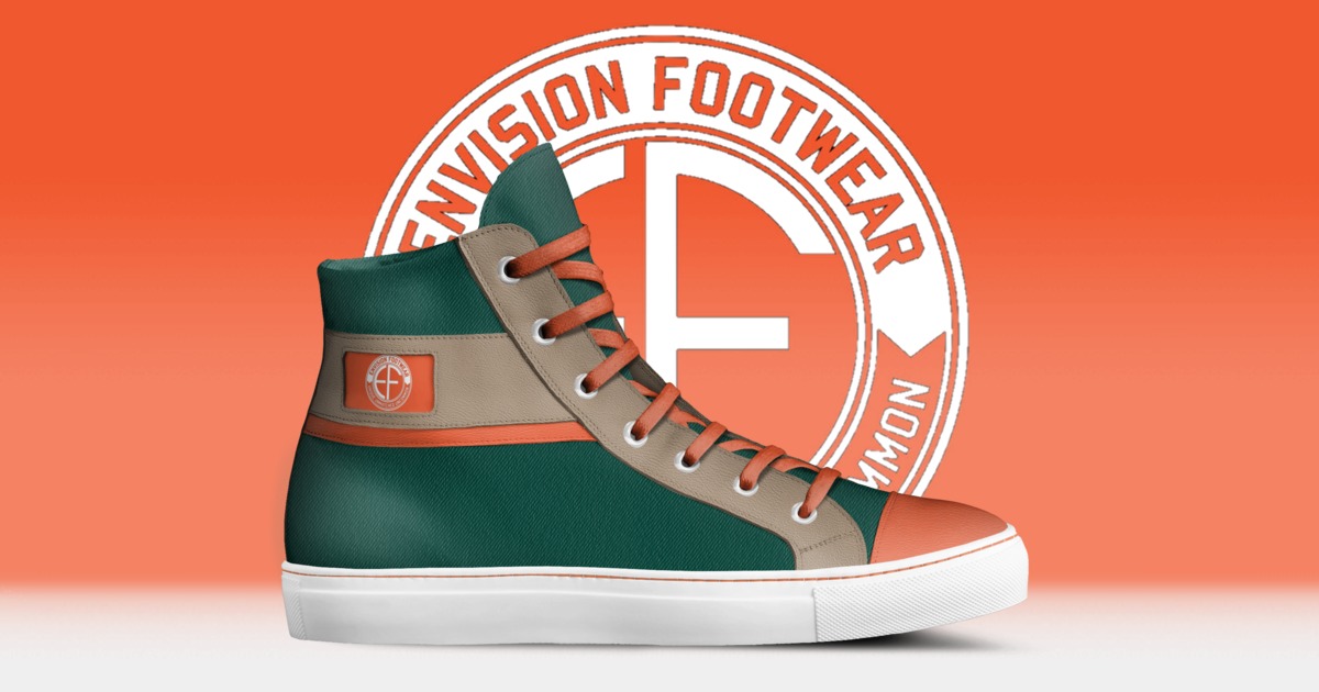 Brand image