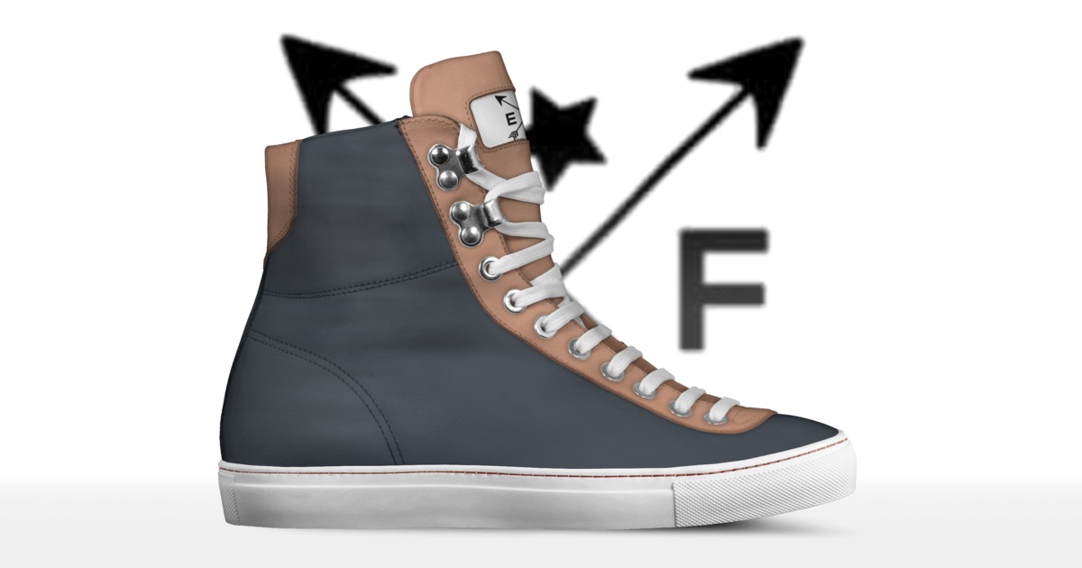 Brand image