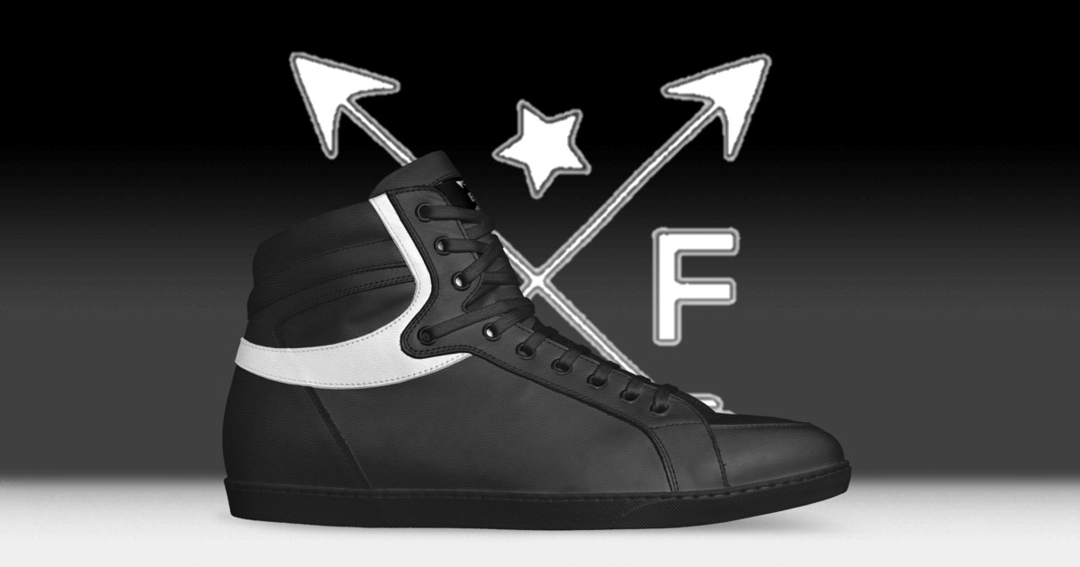 Brand image
