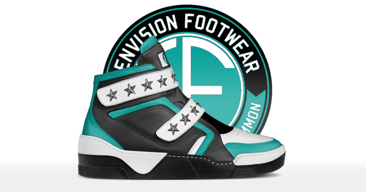 Brand image
