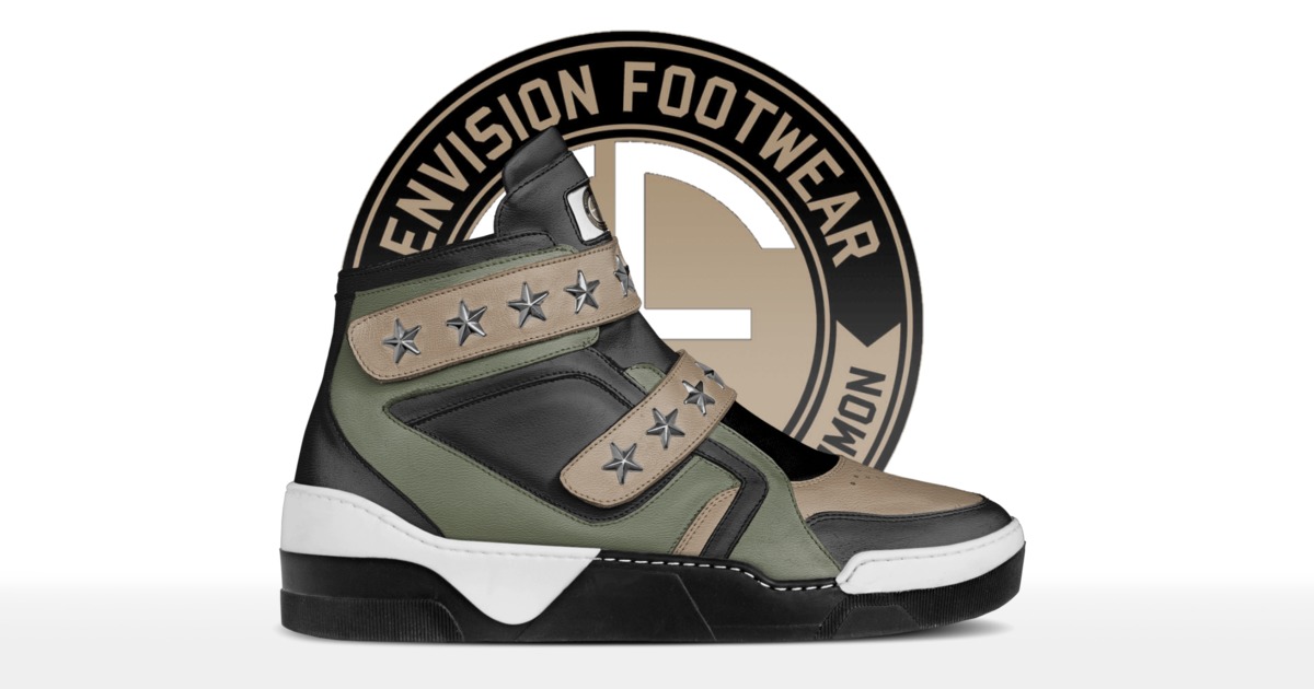 Brand image