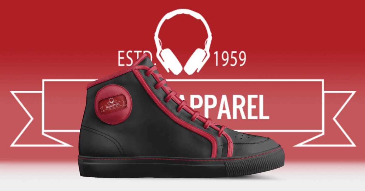 Brand image