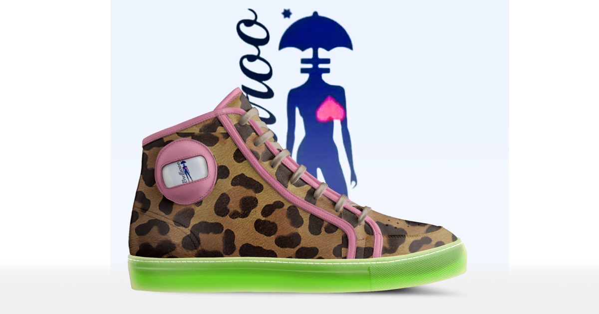 Brand image