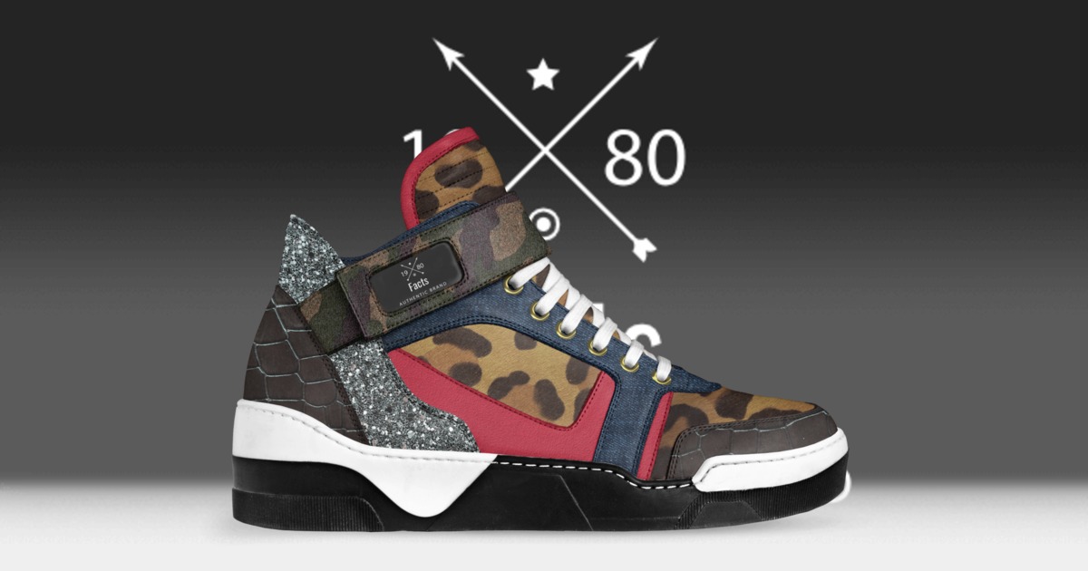 Brand image