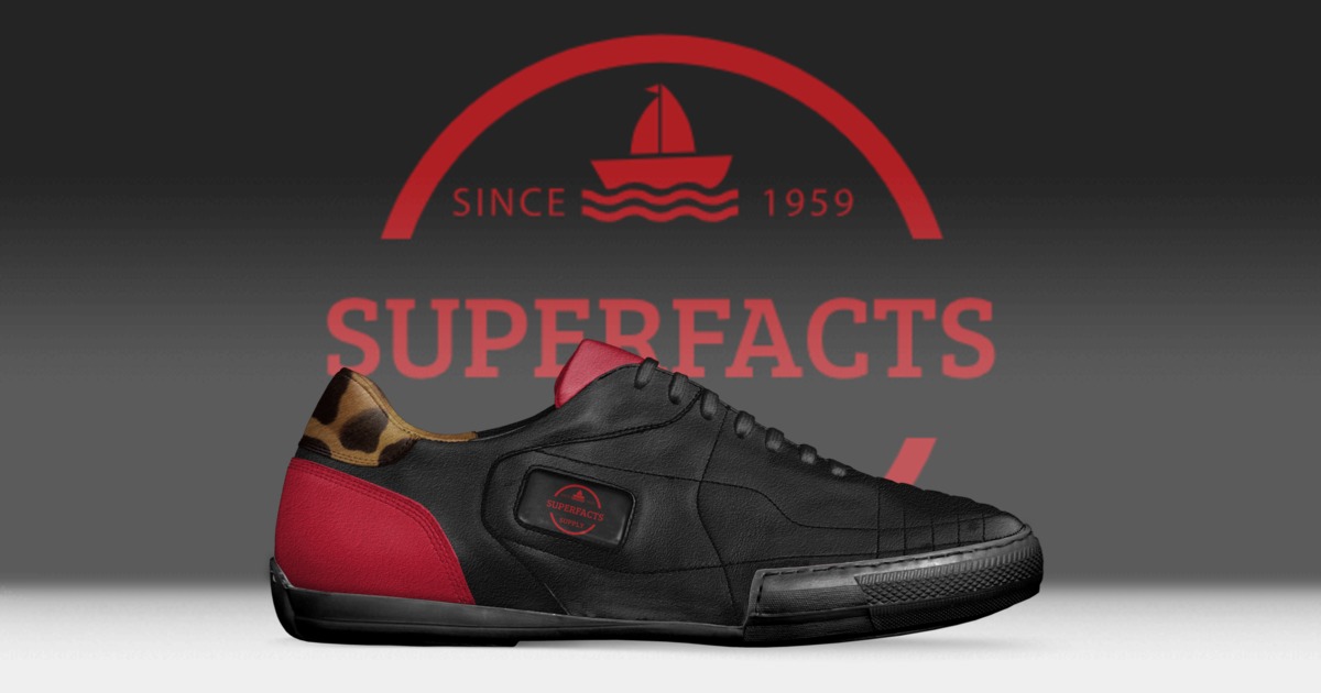 Brand image