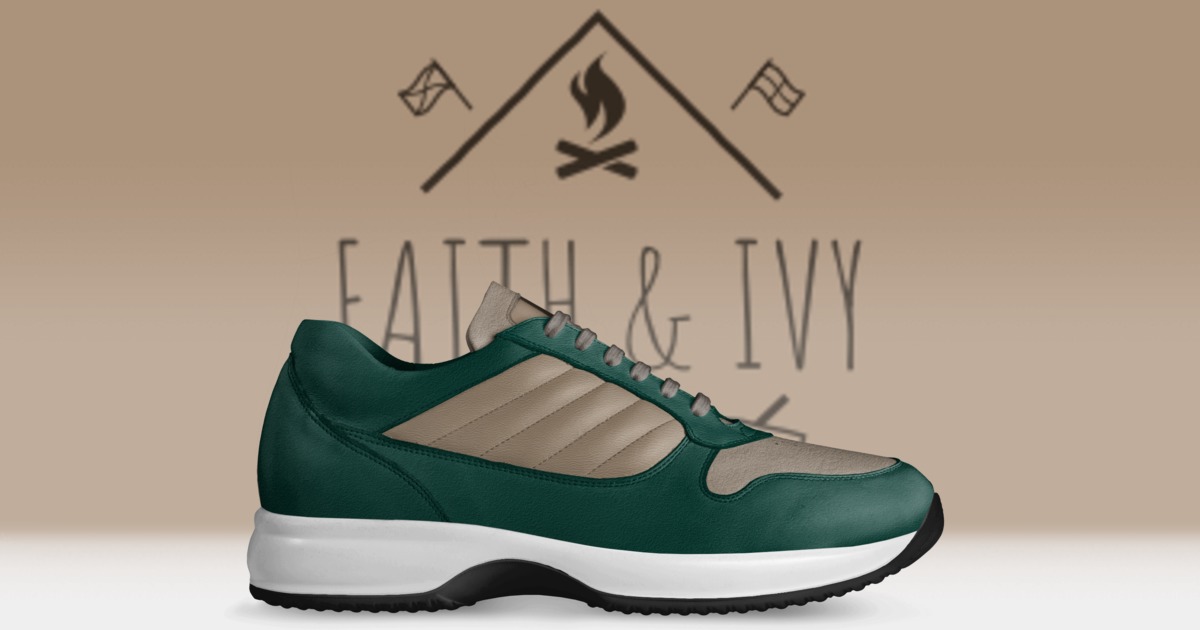 Brand image