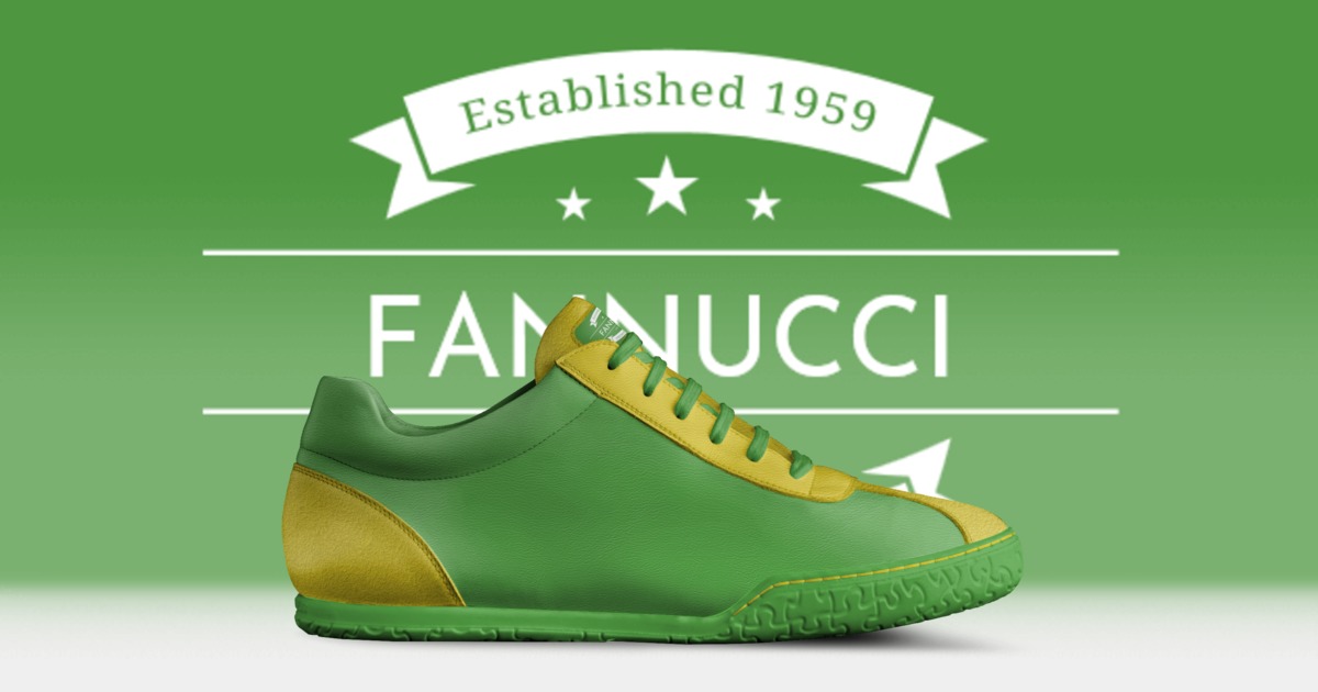 Brand image