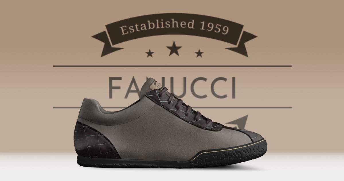 Brand image