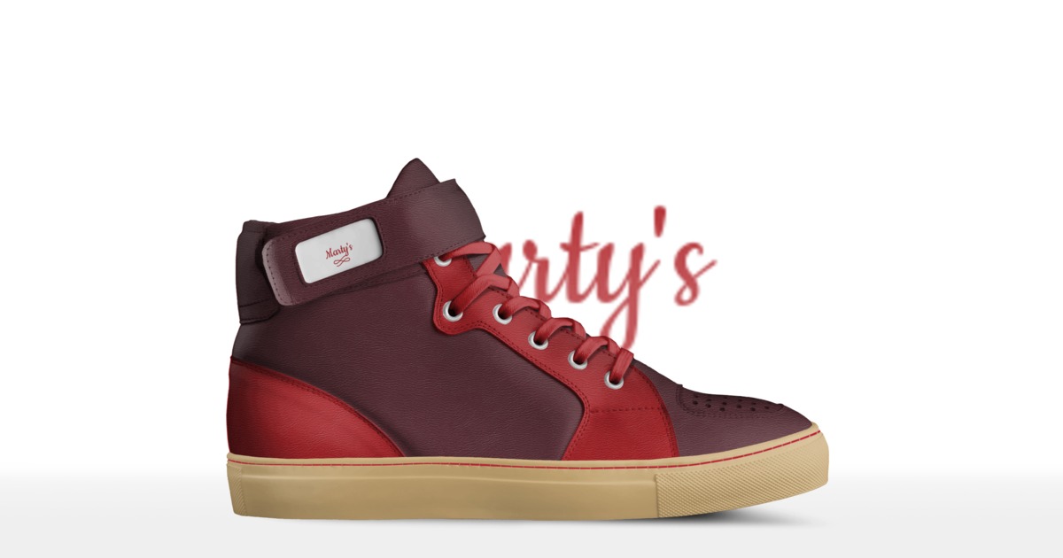 Brand image