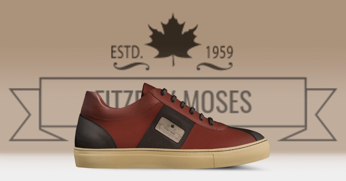 Brand image