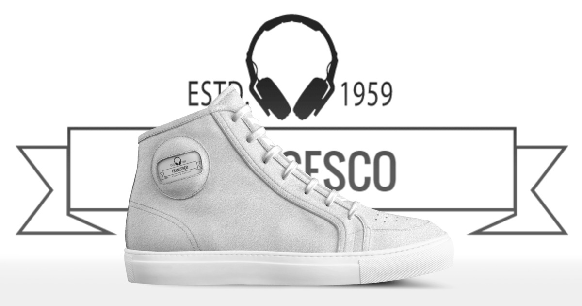 Brand image