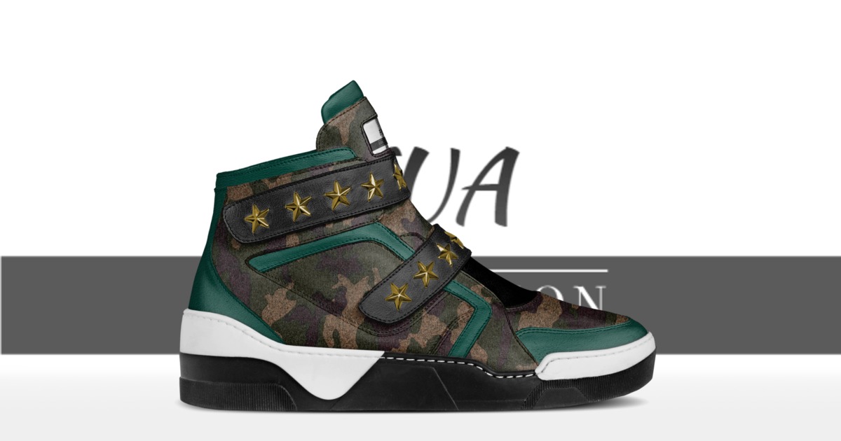 Brand image