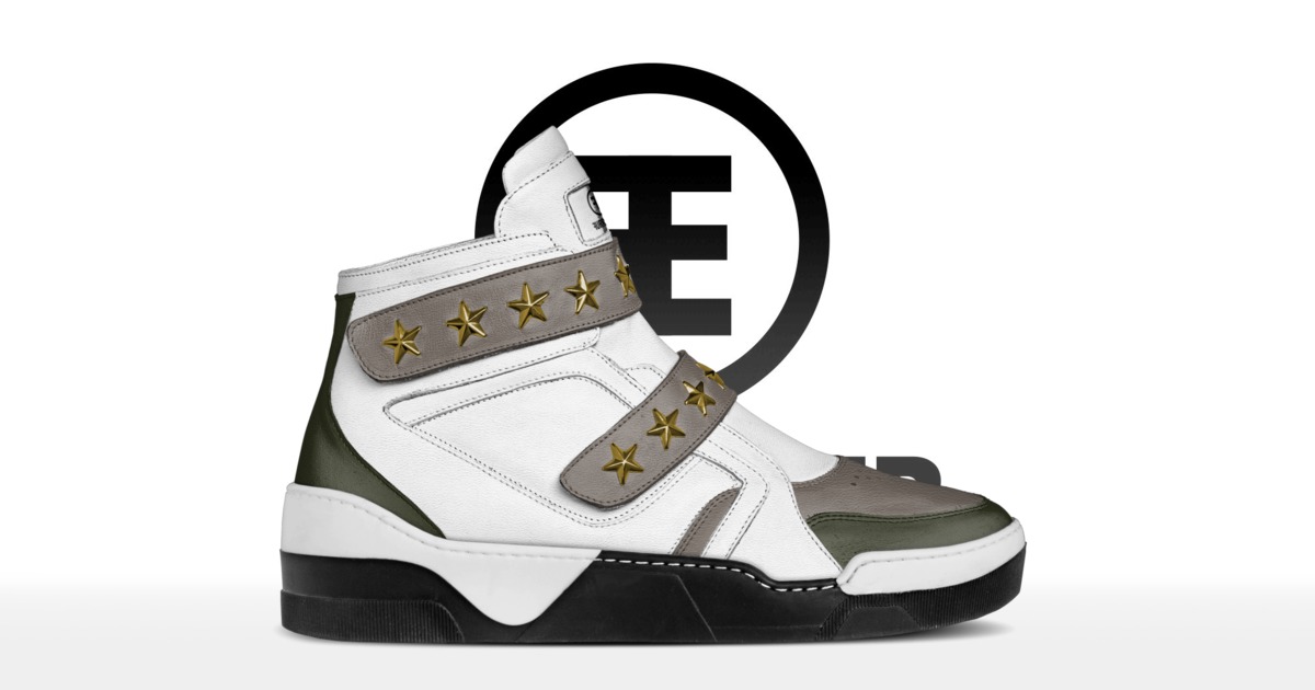 Brand image