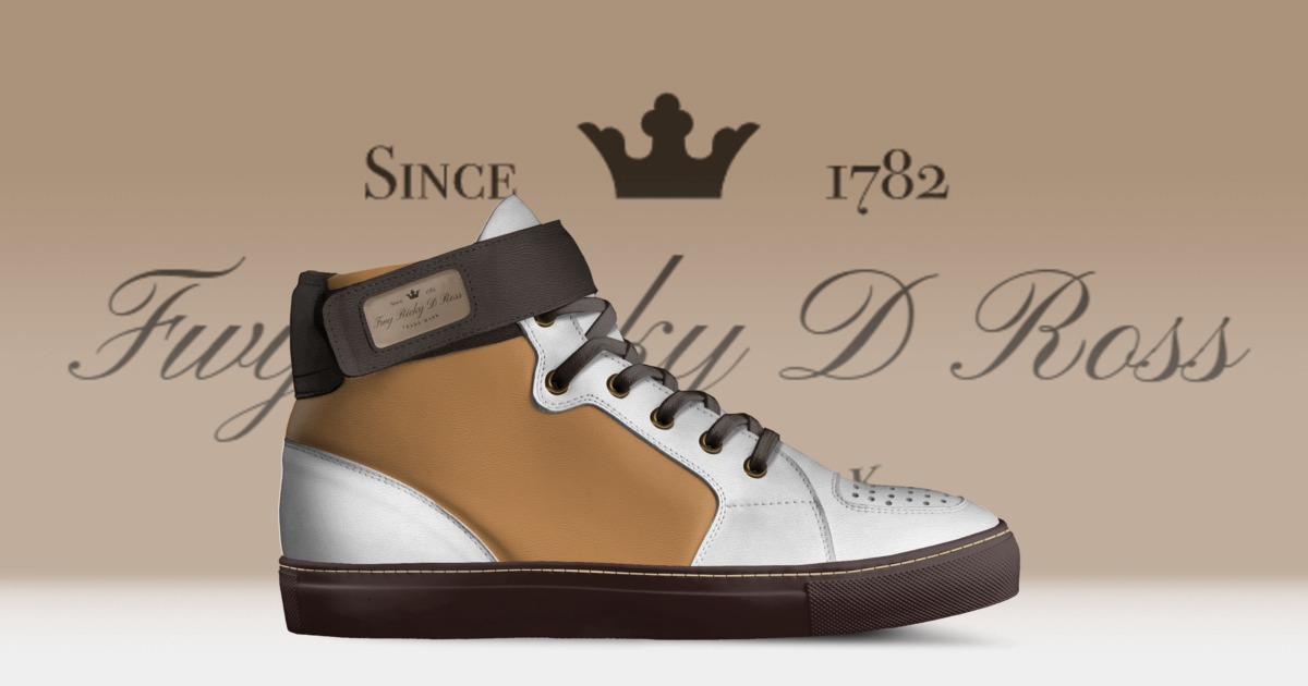 Brand image