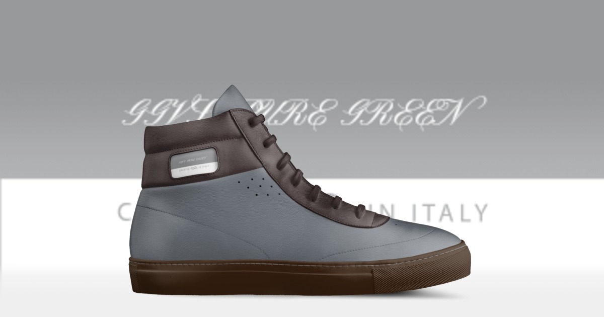 Brand image