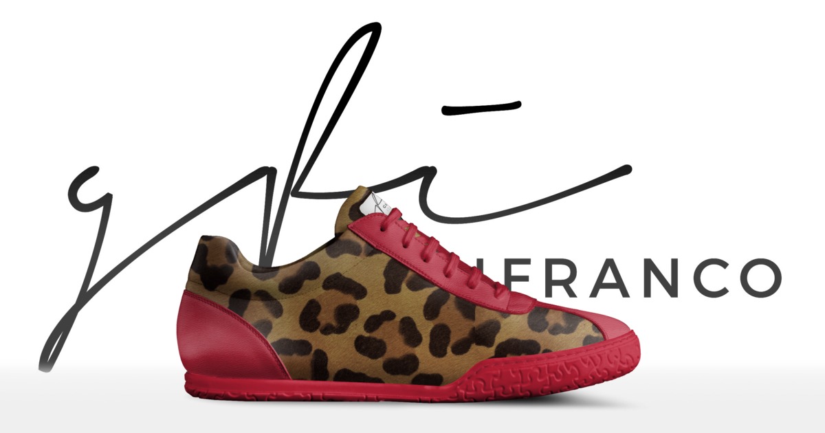 Brand image