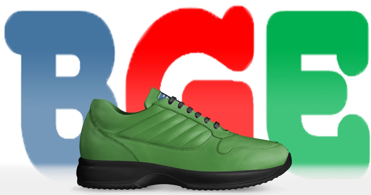 Brand image