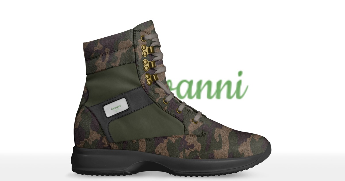 Brand image