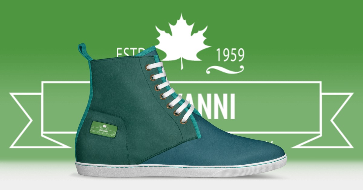 Brand image
