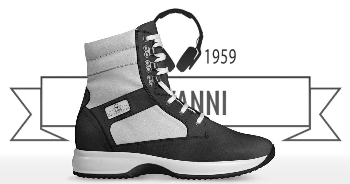 Brand image